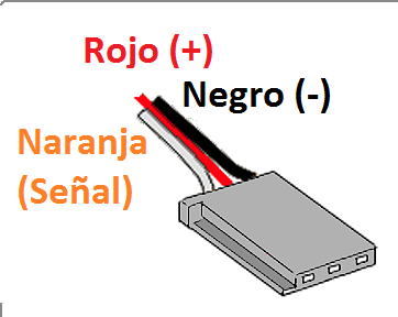 conector servomotor