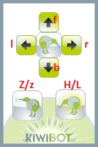 Aplicación bluetooth arduino